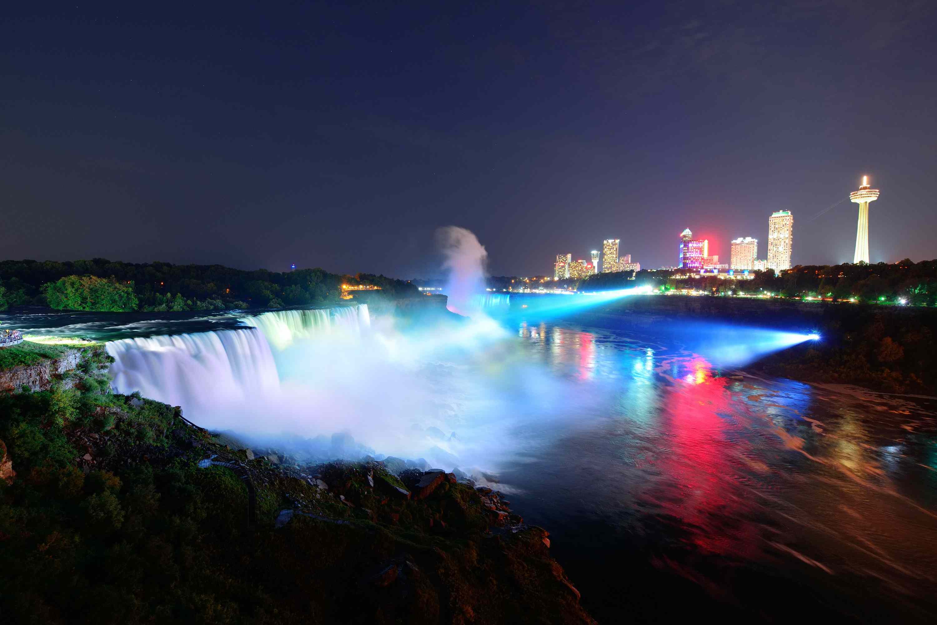 Niagara Falls 5-Day